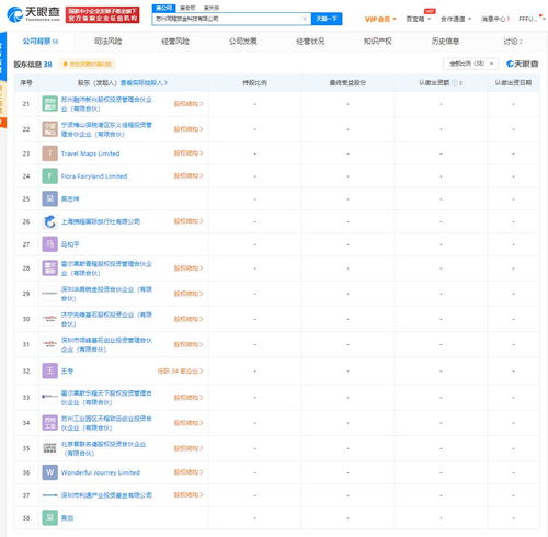騰訊攜程聯(lián)手蘇州，成立新公司拓展企業(yè)管理與軟件開發(fā)業(yè)務(wù)