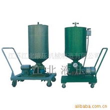 江蘇江北液壓機(jī)械制造 油泵產(chǎn)品列表與液壓動(dòng)力機(jī)械解決方案